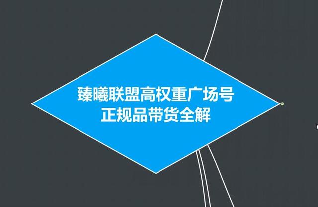 臻曦联盟抖音高权重广场号无人直播正规品带货全解-闪越社