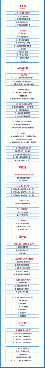 2021匡扶会短视频营销课：从0到1实战教学，制作+拍摄+剪辑+运营+变现-闪越社