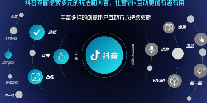 抖音直播精细化运营思维导图！做直播行业的小伙伴值得学习收藏的一份思维图-闪越社