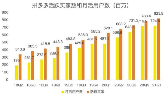 蓝海项目拼多多视频带货课，2022年入百万新风口【视频教程+软件】-闪越社