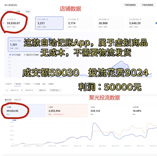 小红书蓝海小众项目，自动记账快捷指令，实操月入50000+【揭秘】-闪越社