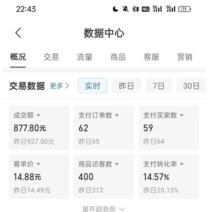 拼多多虚拟U盘电商红利项目：月赚2万+，新手小白也能玩-闪越社