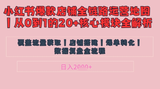 别再乱投流了！小红书店铺精细化运营让爆款笔记自己涨粉的底层逻辑​，日入1k-闪越社