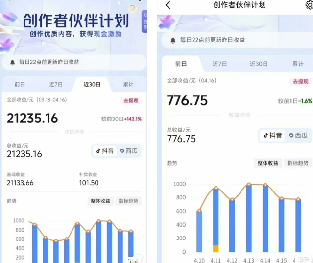 抖音海洋动物赛道新玩法，撸创作者伙伴计划，日入大几张，保姆级教程-闪越社