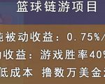 国外区块链篮球游戏项目，前期加入秒回本，被动收益日0.75%，撸数万美金-闪越社