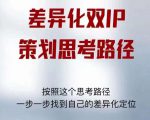 差异化双IP策划思考路径，解决短视频流量+变现问题（精华笔记）-闪越社