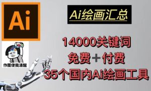 AI绘画汇总14000关键词+35个国内AI绘画工具（兔费+付费）头像壁纸不用愁-闪越社