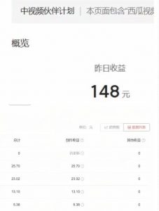 2023年独家抖音中视频搬运计划,每天30分钟至1小时搬运即可,小白轻松日入300+-闪越社