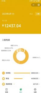 一单赚49.9,超级蓝海赛道,靠小红书卖这个虚拟商品,一个月1.2w是怎么做到的?【揭秘】-闪越社