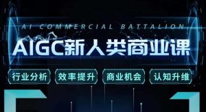 张诗童·AIGC新人类商业课，​行业分析/效率提升/商业机会/认知升维-闪越社