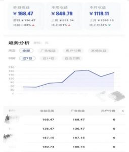 0投入，AI一键生成原创视频，撸视频号收益日入100+，小白无脑复制操作【项目拆解-闪越社