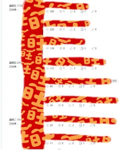 AI项目系列训练营（公众号流量主与今日头条篇）【揭秘】-闪越社