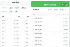 公众号流量主项目的新玩法，日入2000-3000，实操教程公开了-闪越社